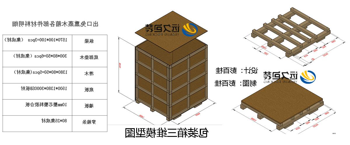 <a href='http://41hv.victorybreastimaging.com'>买球平台</a>的设计需要考虑流通环境和经济性